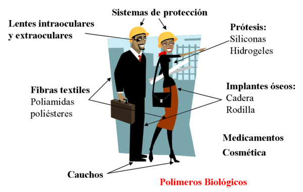 INGENIERÍA DE MATERIALES NO METALICOS 