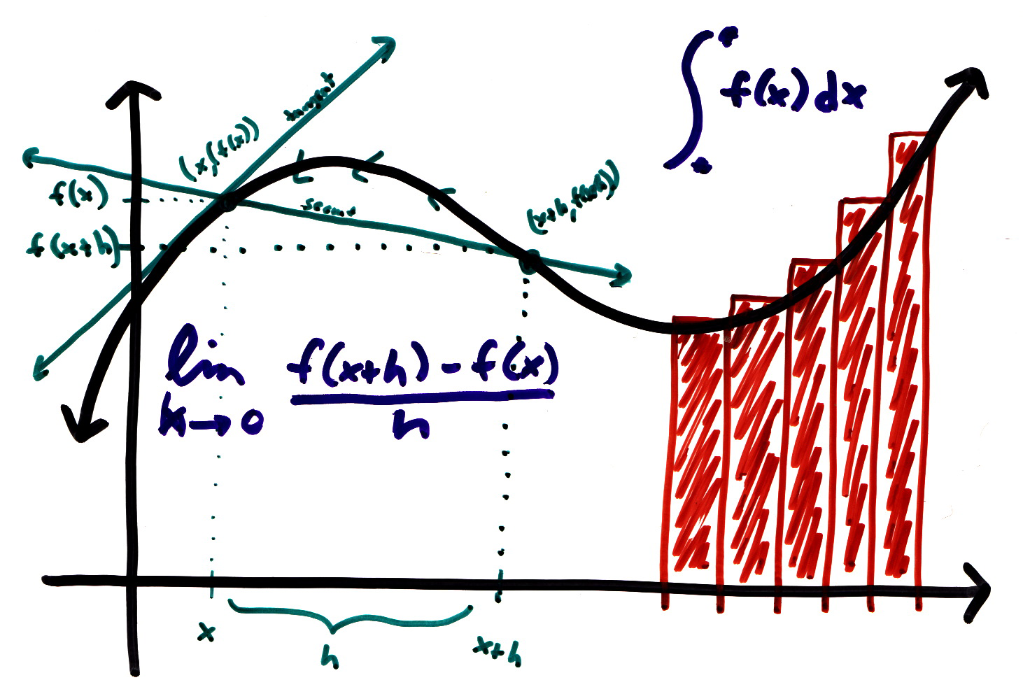 fig_1